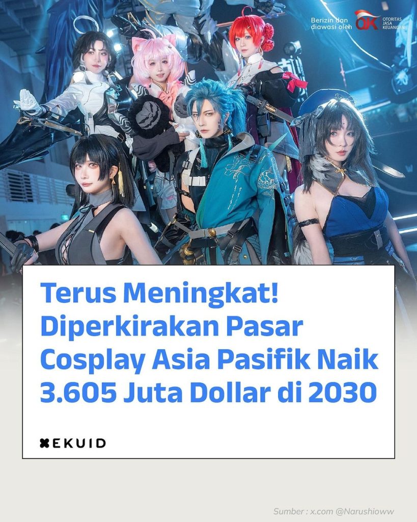 Industri cosplayer di Indonesia