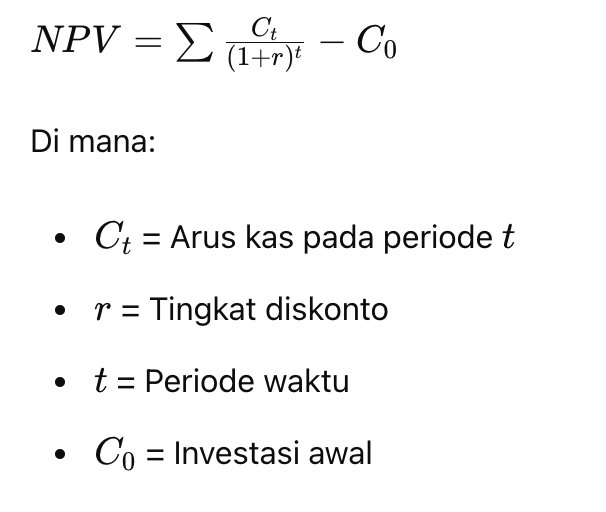 cara menghitung internal rate of return, rumus internal rate of return