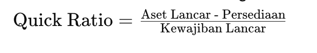 Rumus quick ratio dan cara menghitung quick ratio