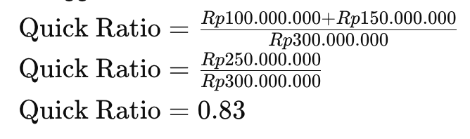 pahami contoh perhitungan quick ratio