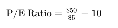 analisis dan perhitungan price to earning ratio. Cara menganalisis dan menghitung P/E Ratio