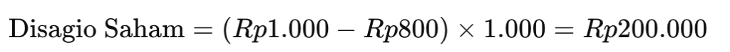 Contoh perhitungan disagio saham