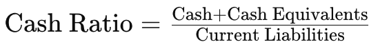 Cash Ratio Adalah: Rumus, Cara Hitung, dan Analisisnya Cash Ratio