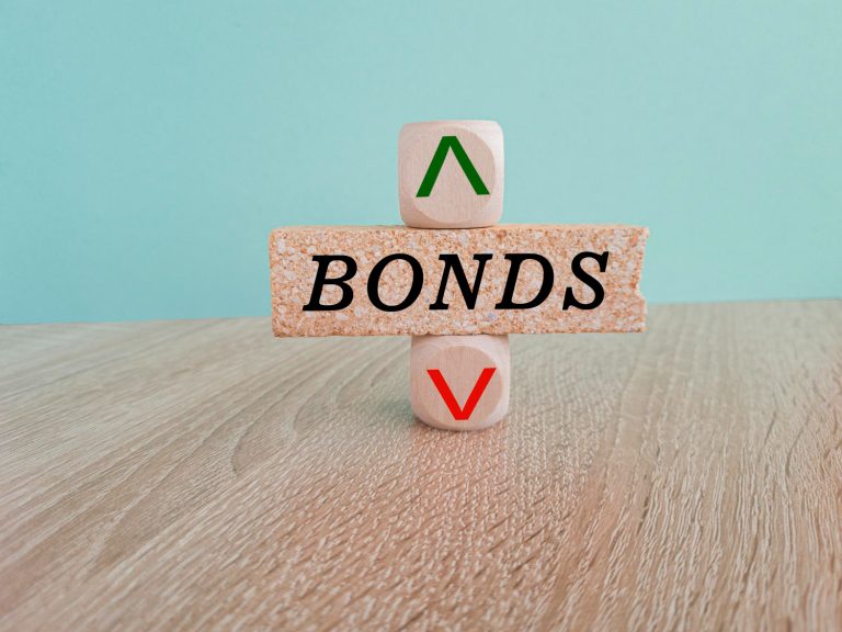 Callable bond, atau obligasi yang dapat ditarik, adalah jenis obligasi yang memberikan hak kepada penerbit (emiten)