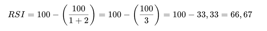 bagaimana cara menghitung Relative Strength Index (RSI)