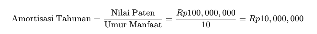 rumus menghitung amortisasi tahunan