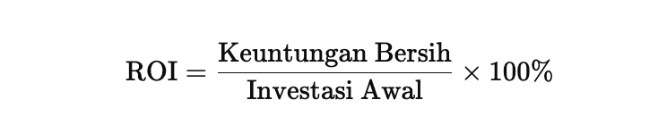 Cara menghitung Return on investment