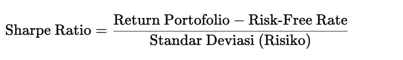 cara menghitung sharpe ratio