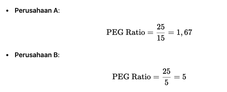 contoh perhitungan peg ratio