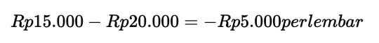 perhitungan capital loss